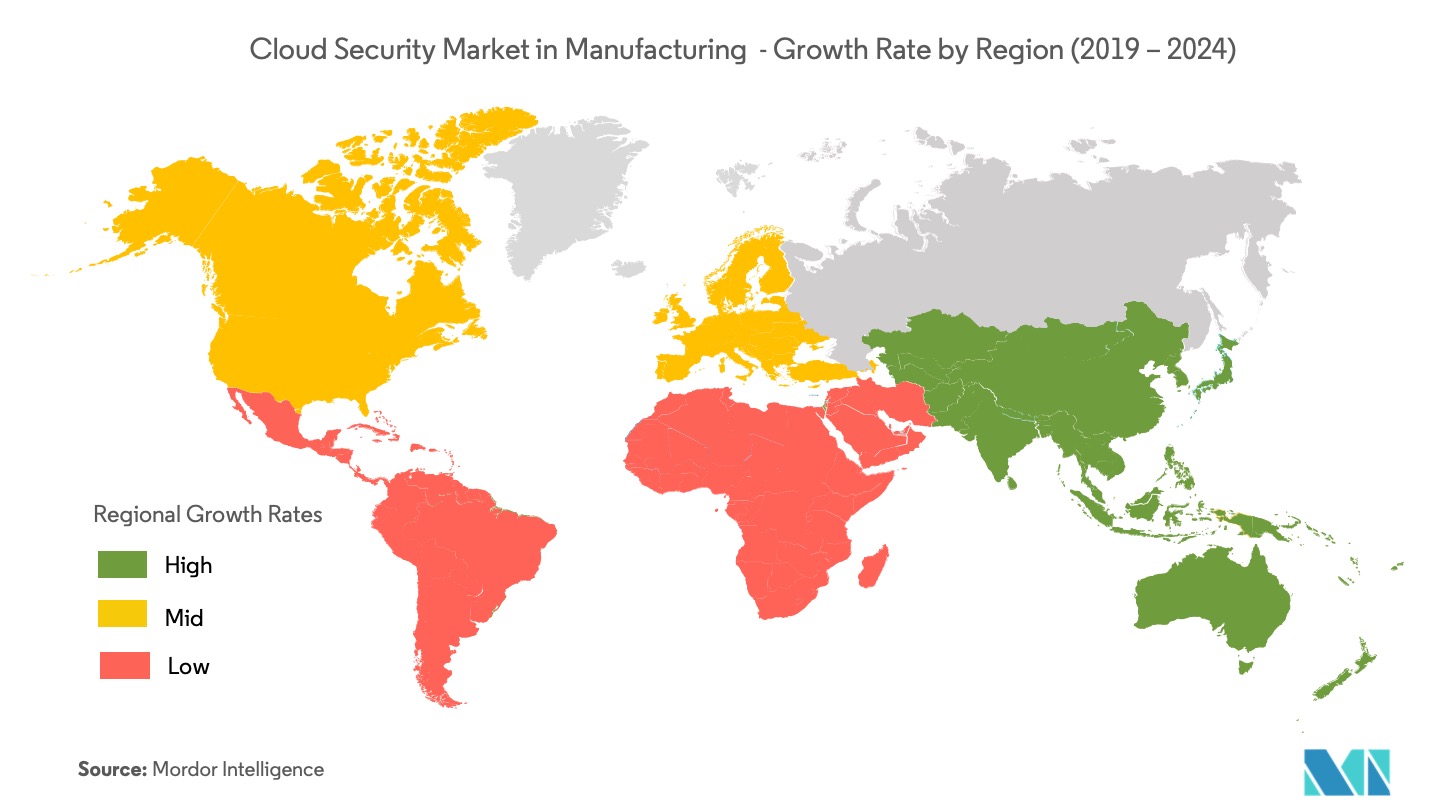  cloud manufacturing market players